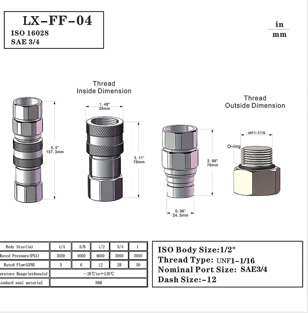 3/4'' SAE-12 UNF1-1/16 Flat Face Hydraulic Quick Connect Coupling, 1/2 Body, Pack of 2 L17038