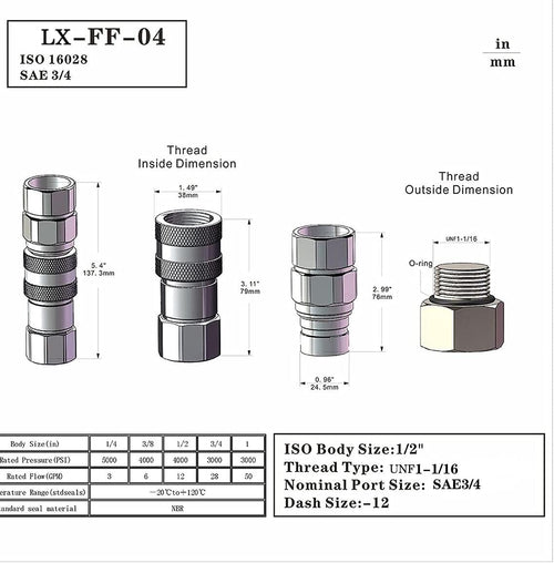 3/4'' SAE-12 UNF1-1/16 Flat Face Hydraulic Quick Connect Coupling, 1/2 Body, Pack of 2 L17038