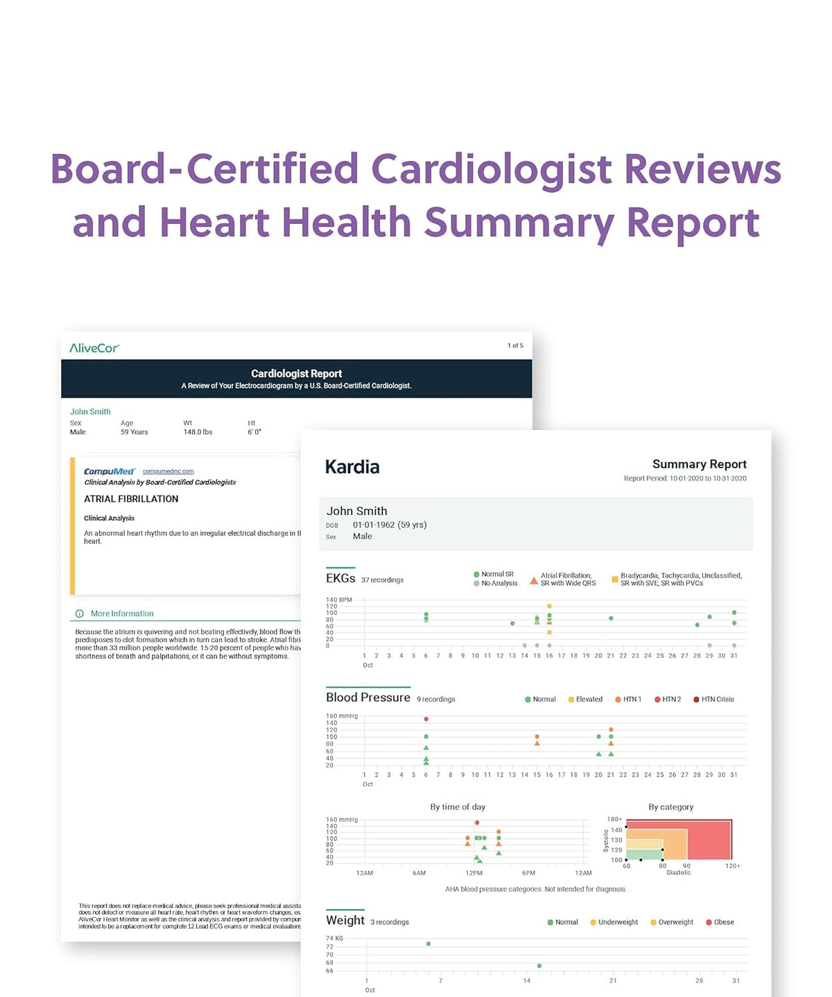 Personal EKG Device and Heart Monitor L822