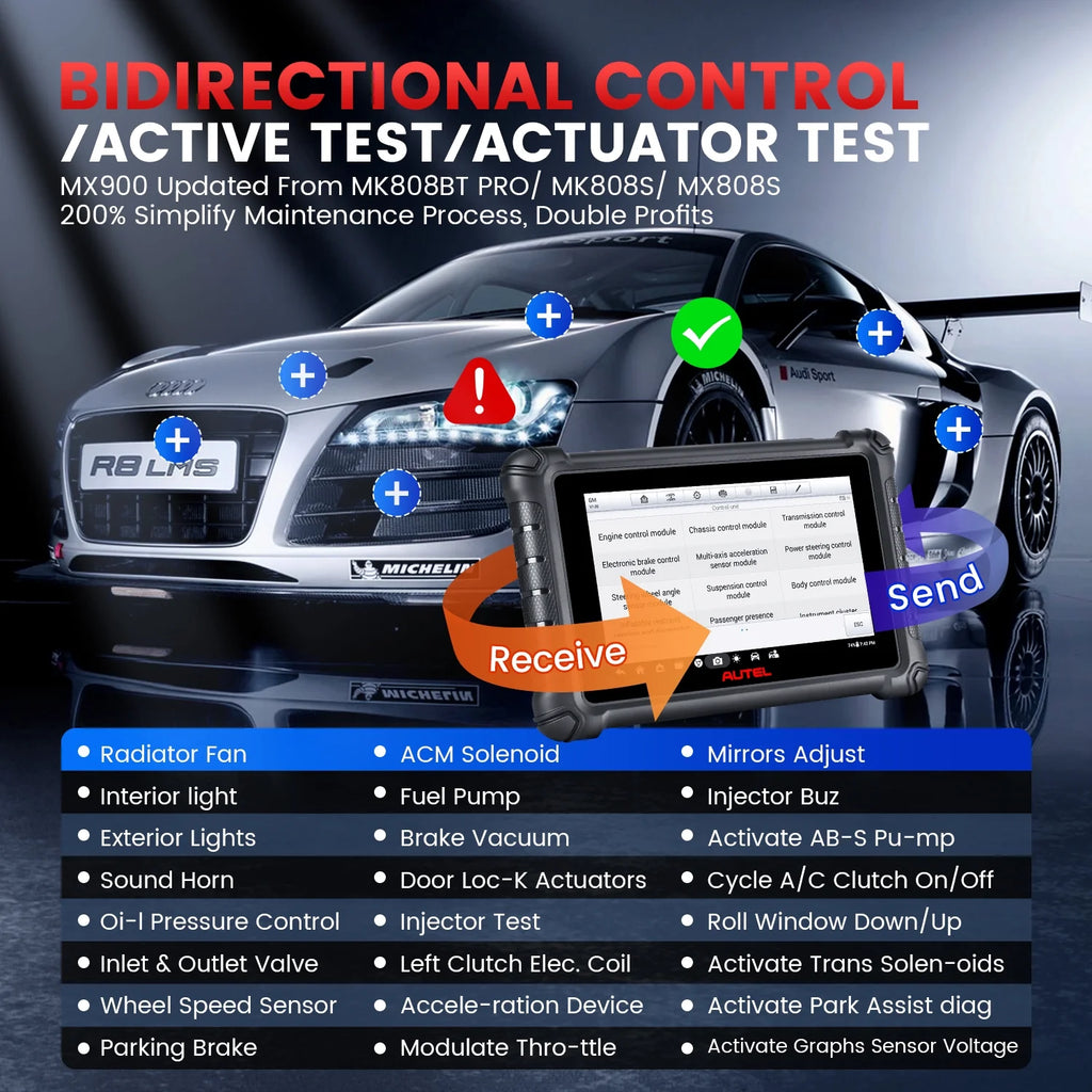 Car Diagnostic Scan Tool S287