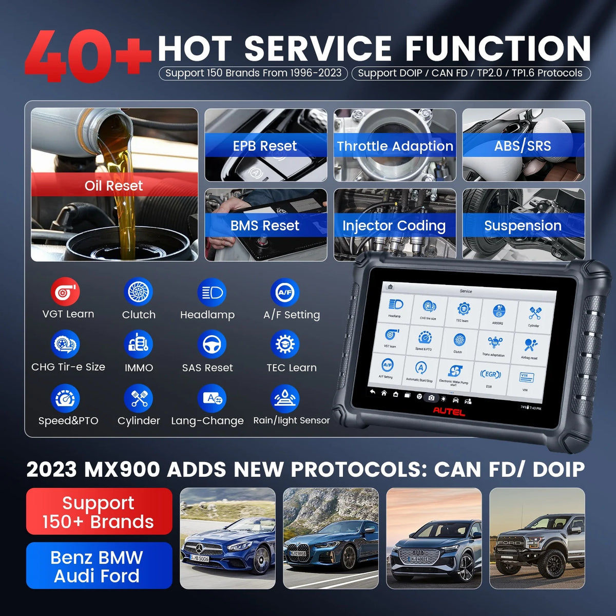 Car Diagnostic Scan Tool S287
