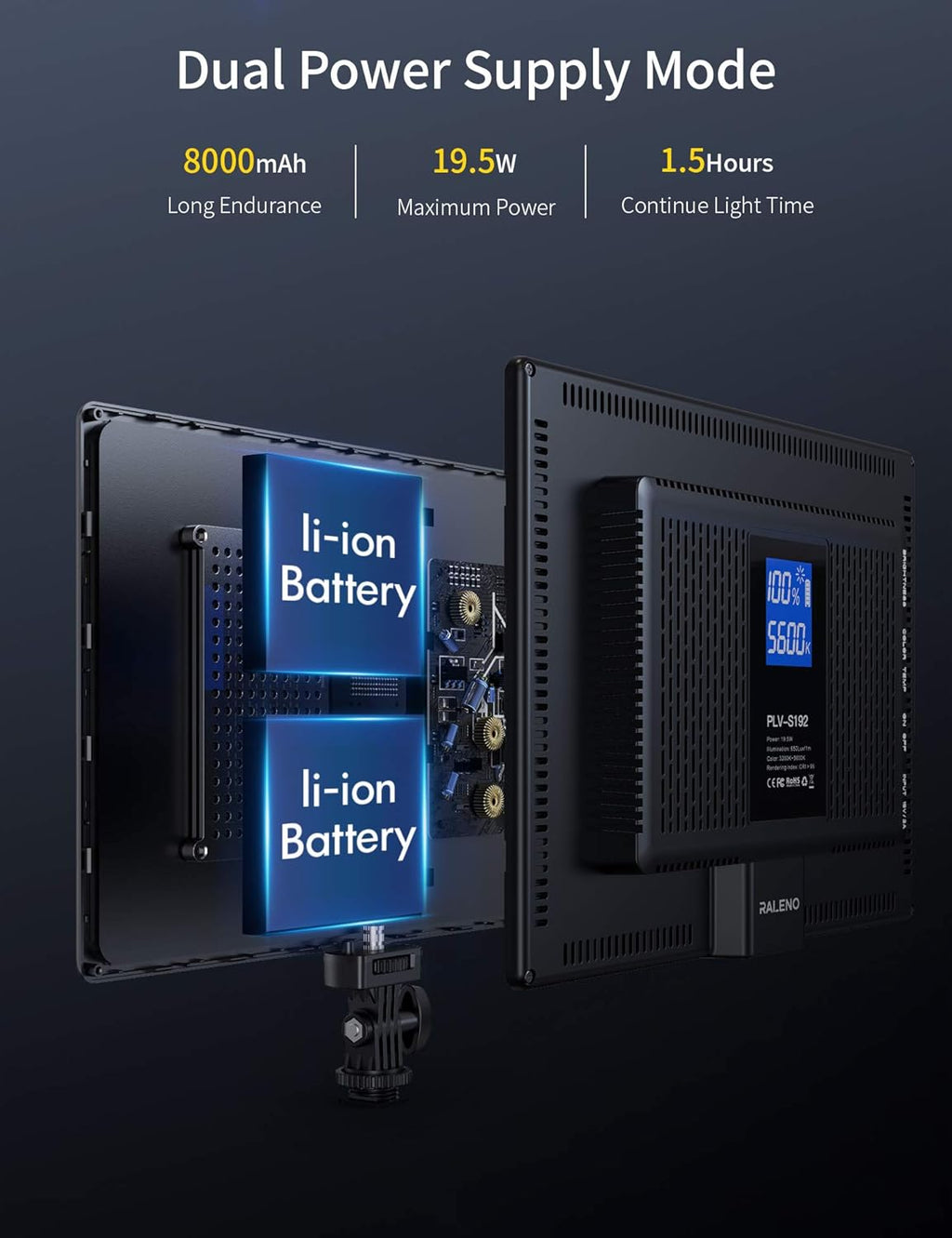 LED Video Soft Light Panel, Dual Rechargeable Battery, Dimmable 3200K-5600K, CRI95+, Pack of 2 M57249