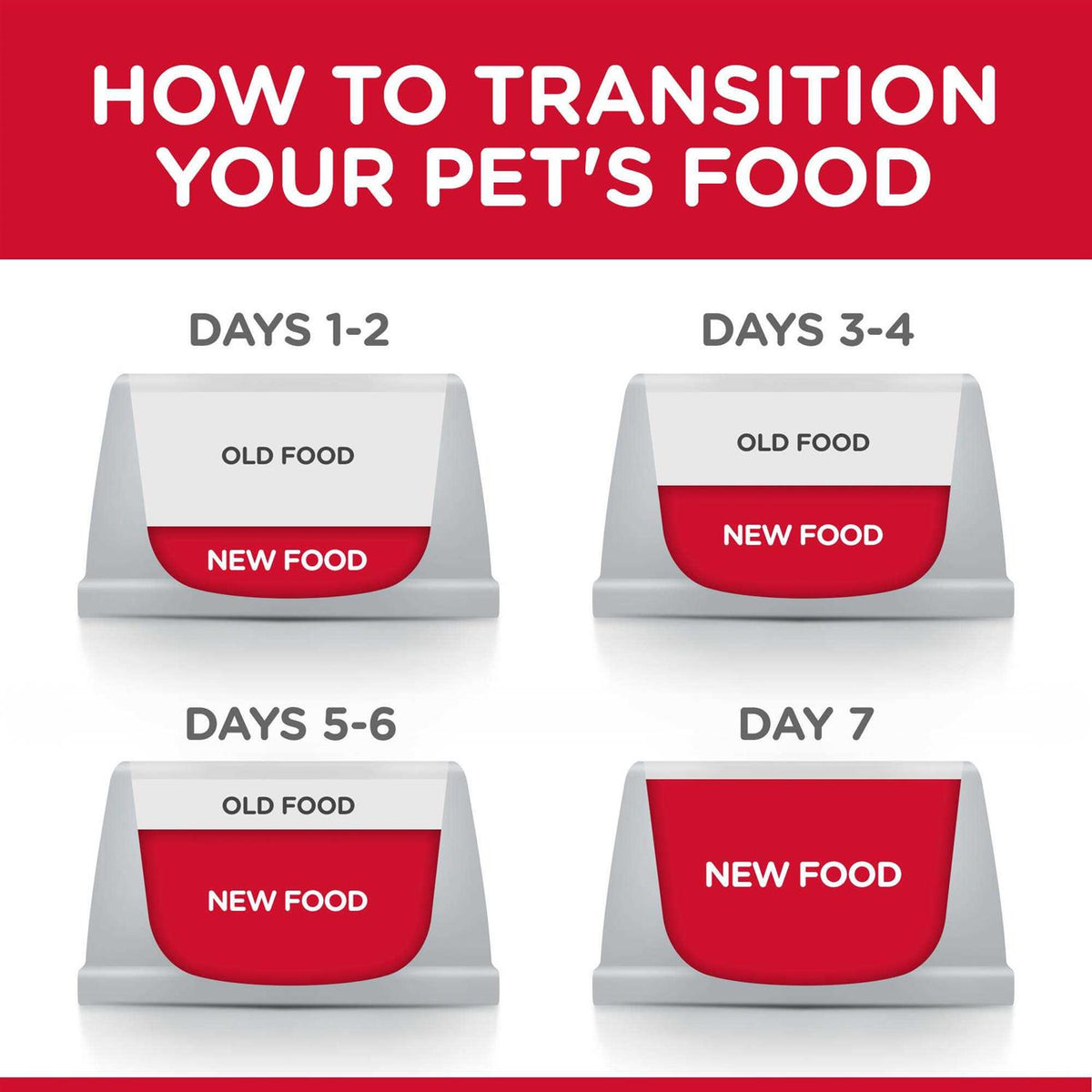 Adult 6+ Large Breed Chicken Meal Dry Dog Food T389