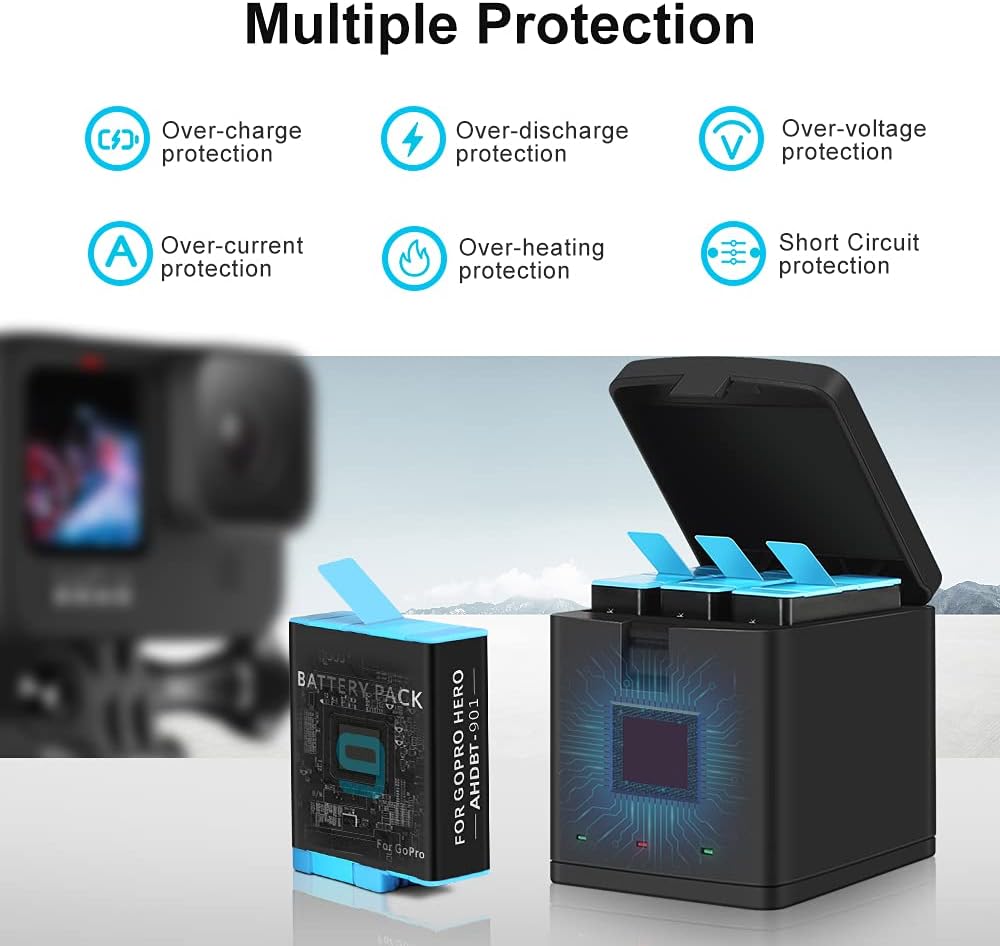 3-Pack 1800mAh Camera Batteries with 3-Channel USB Charger U293843