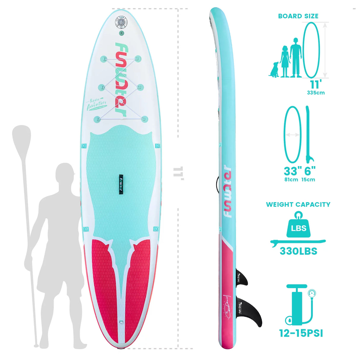 Light Blue Pink Inflatable Stand Up Paddle Board 11'x33''x6'' M683111