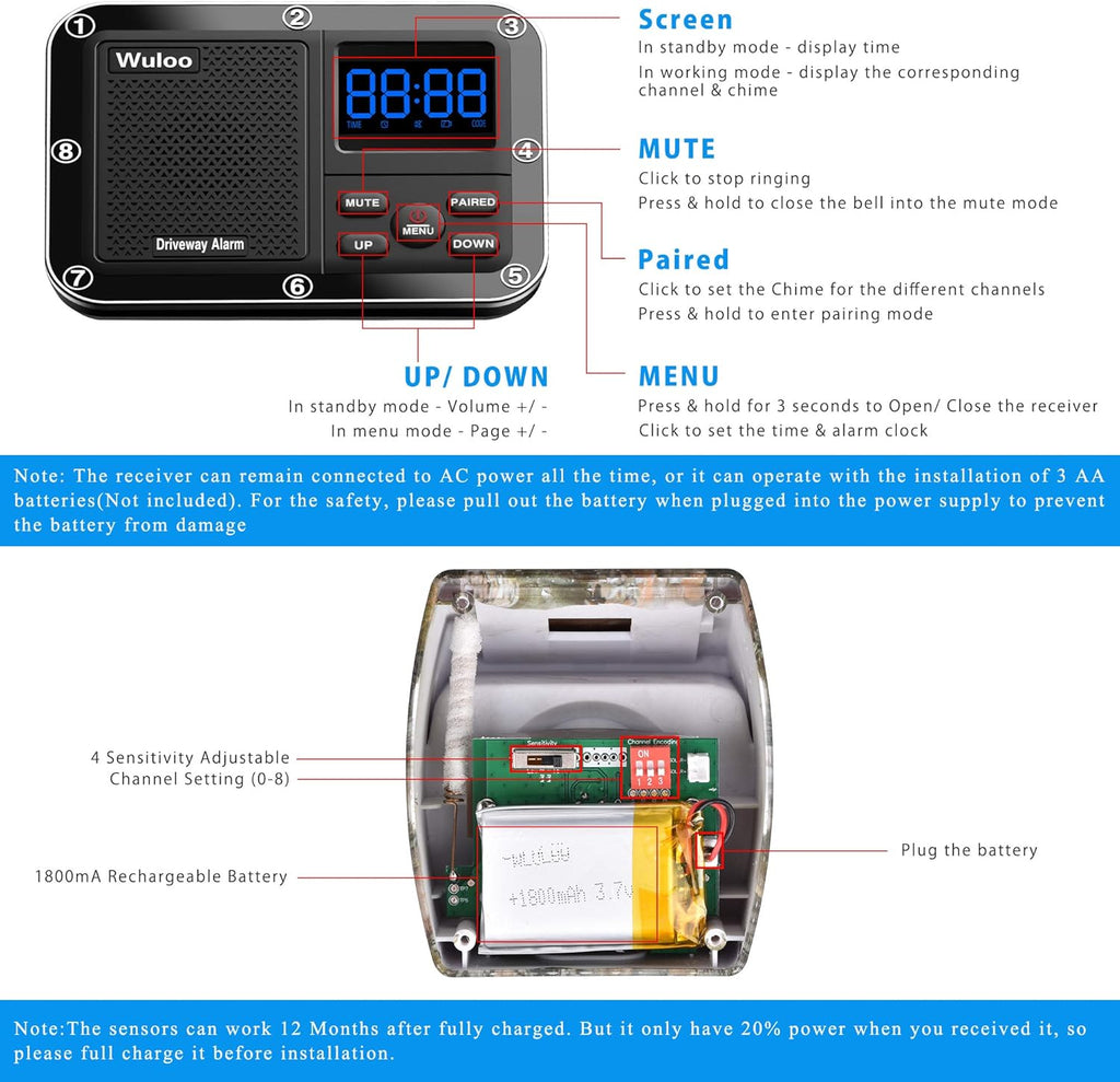 1800 Ft Wireless Outdoor Motion Sensor Driveway Alarm System G16757