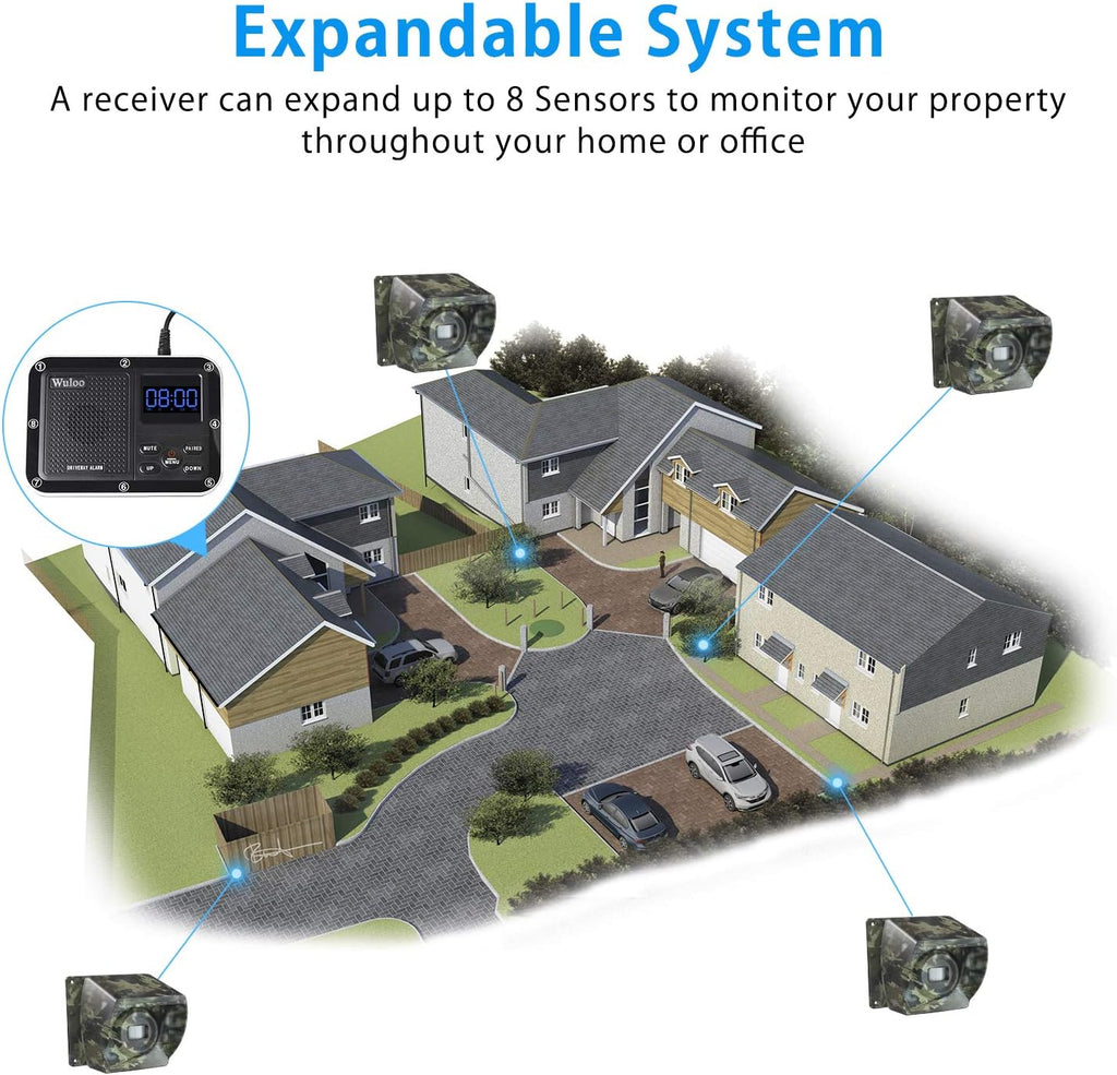 1800 Ft Wireless Outdoor Motion Sensor Driveway Alarm System G16757