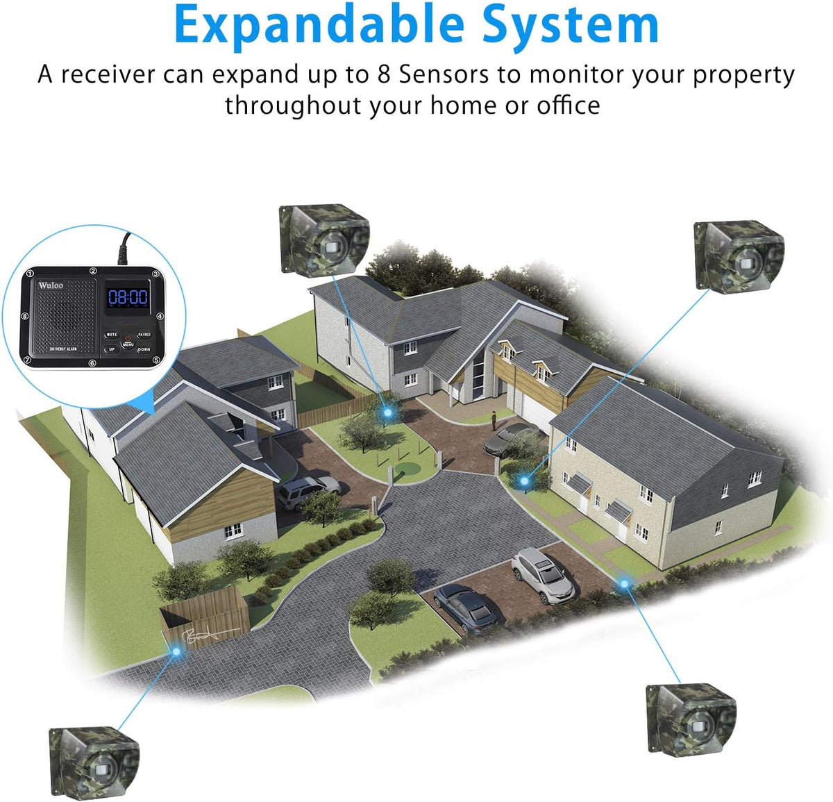 1800 Ft Wireless Outdoor Motion Sensor Driveway Alarm System G16757