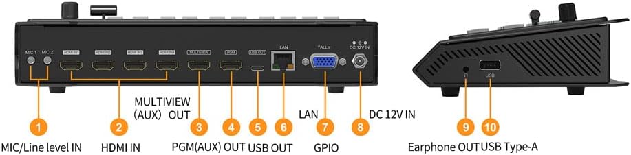4 HDMI Multi Inputs Video Mixer Switcher USB Output X322