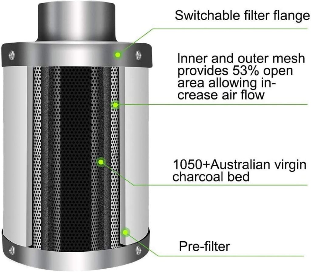 4 Inch 118 CFM Inline Fan with Variable Speed Controller Carbon Filter 8 Feet Ducting Combo B615567