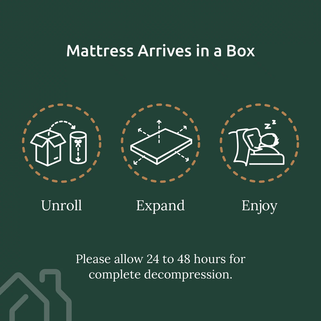 5 Gel Memory Foam Mattress, Twin D171658