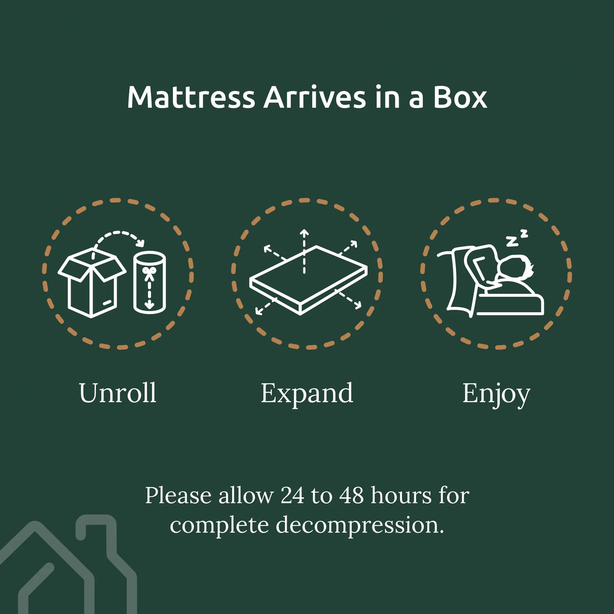 5 Gel Memory Foam Mattress, Twin D171658