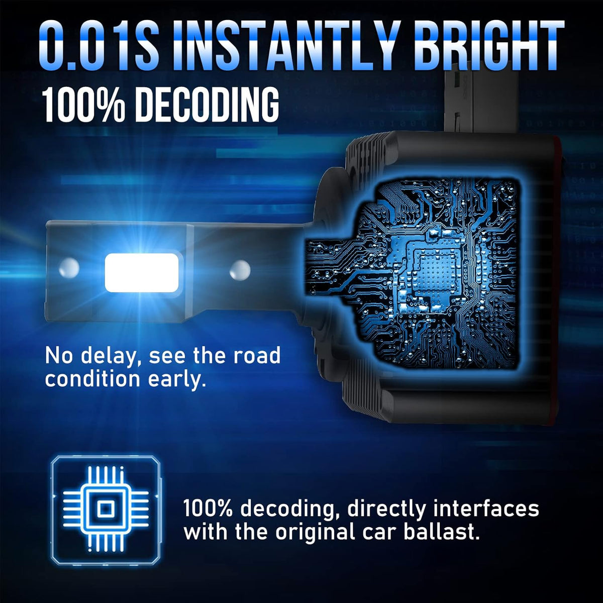 D1S LED Headlight Bulbs Conversion Kit, 8600LM 6000K 70W F150