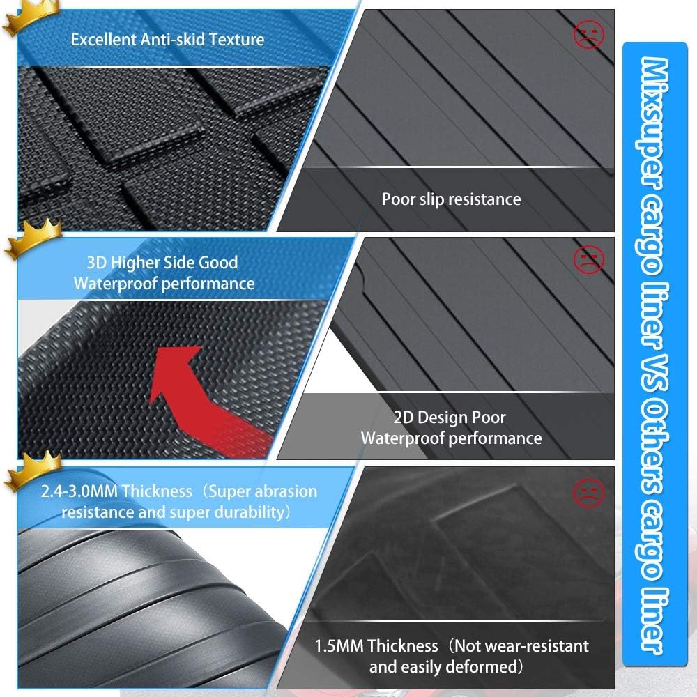 All Weather Waterproof Trunk Floor Mat Pack of 2 P7404
