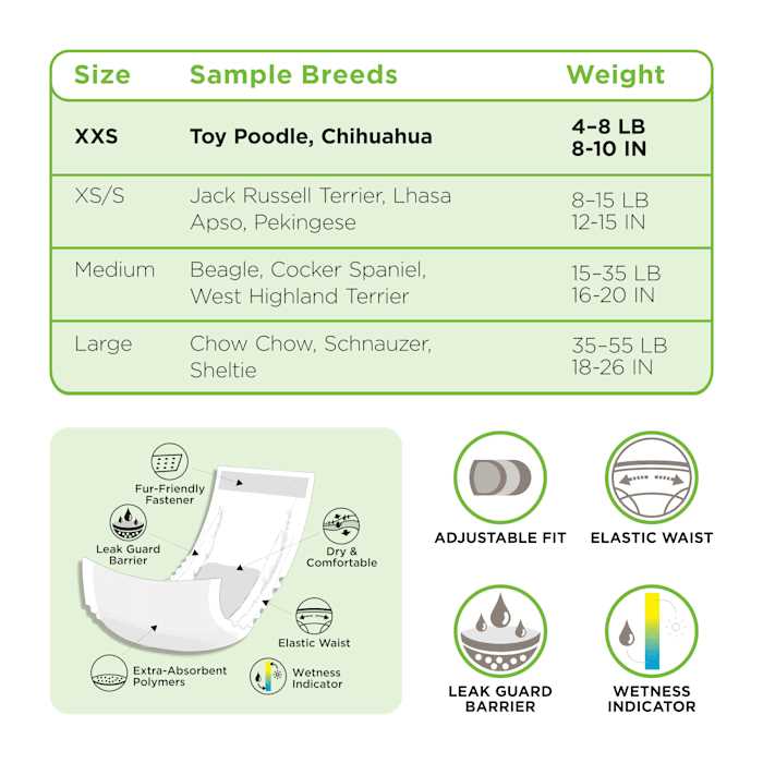 Disposable Wrap For Male Dogs E273286