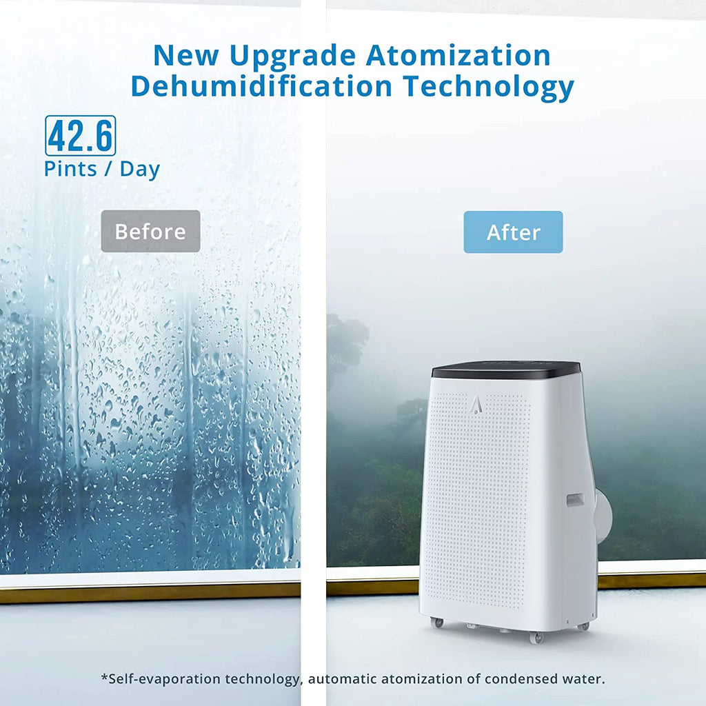Portable Air Conditioner 14,000 BTU with Remote Control Grey H45069