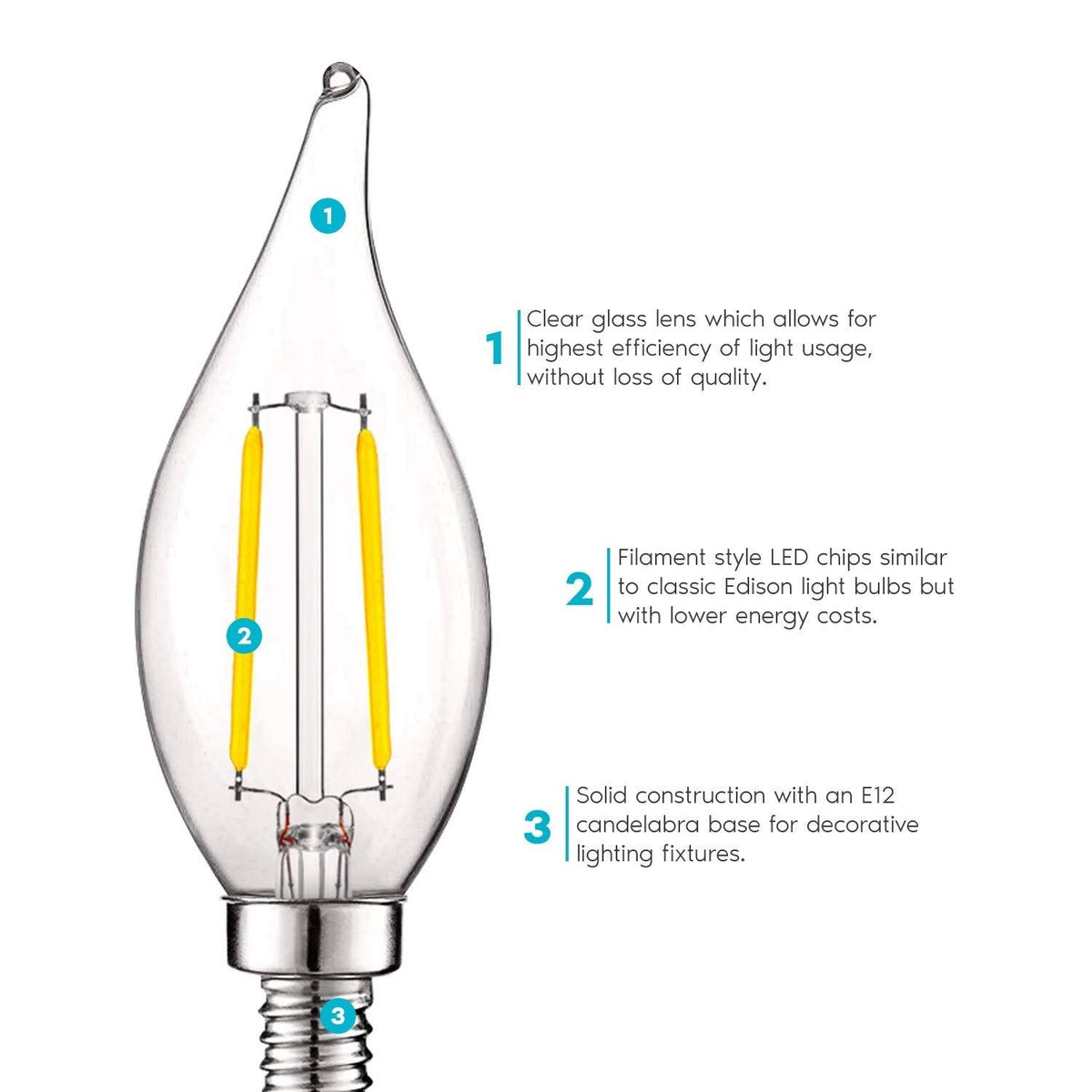 24 Pack Dimmable 4W LED Candelabra Bulbs E12 Base L4278