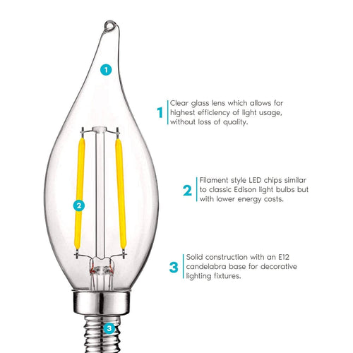 24 Pack Dimmable 4W LED Candelabra Bulbs E12 Base L4278